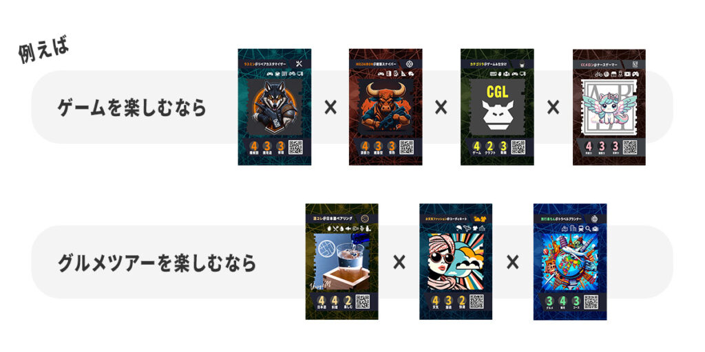 AITs名刺トレカ　チーム分析