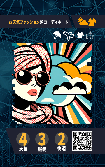 AI_CREATOR.LIFE_card_otenkifashion